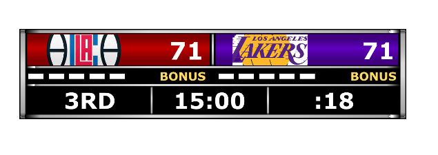 Basketball Scoreboard 2024