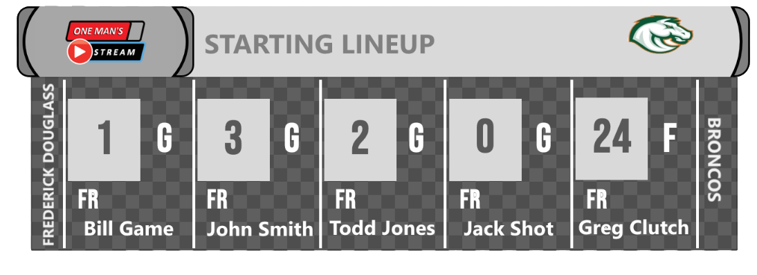Basketball Starting Five Graphic 2024 ANIMATED