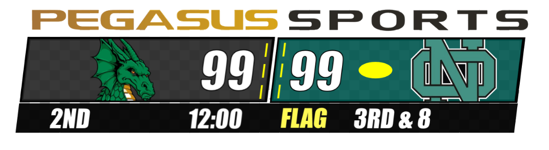 Football Scoreboard Graphic '22