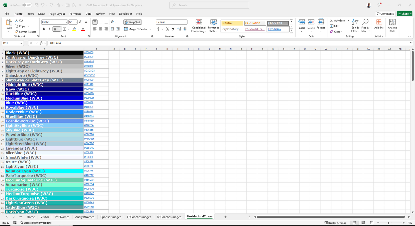 Excel Spreadsheet For Complete Production Change Series