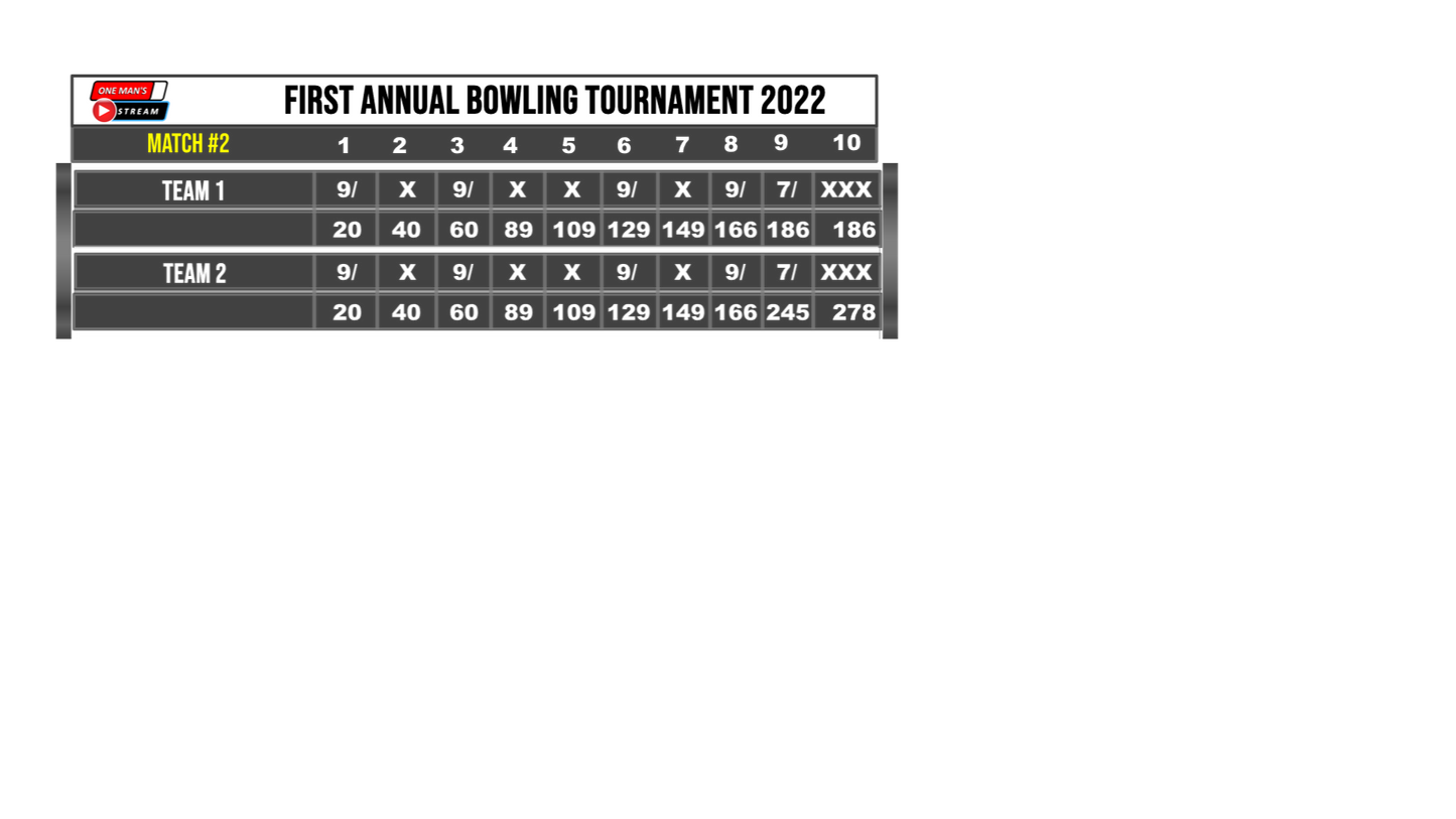 vMix Bowling Graphic