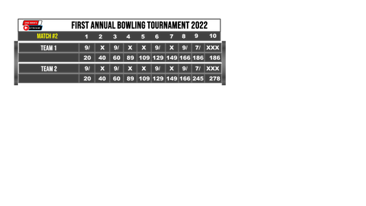 vMix Bowling Graphic