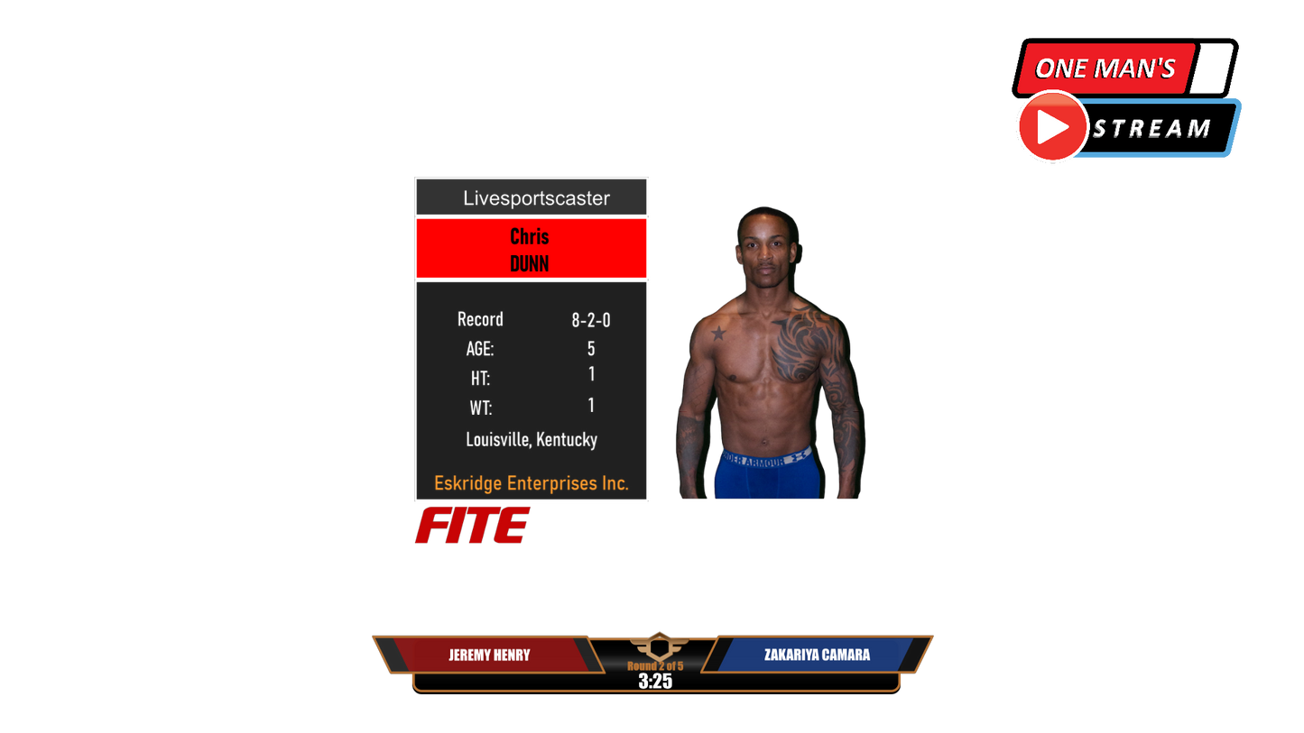 Boxing/MMA 24 Production Bundle with UTC Controller