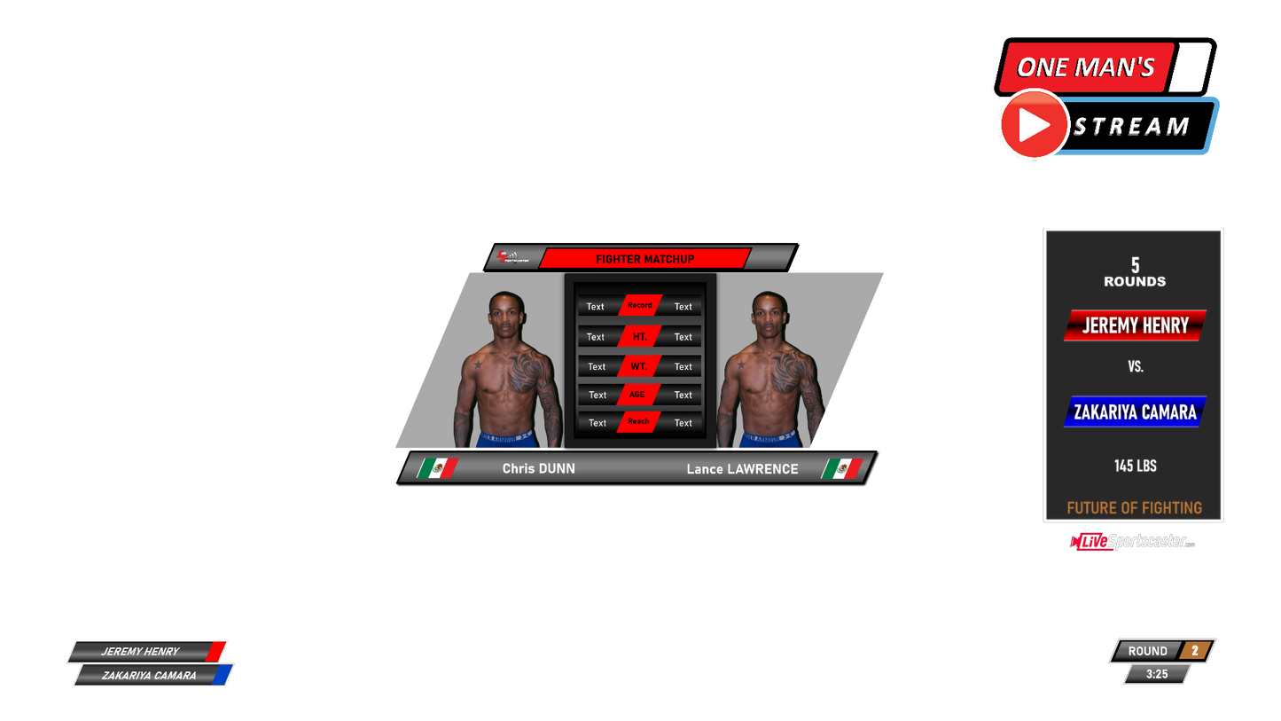 Boxing/MMA 24 Production Bundle with UTC Controller