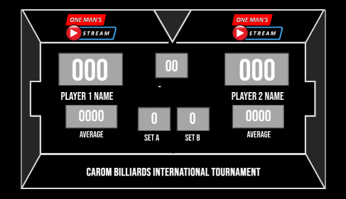 Billiards Scoreboard  CAROM