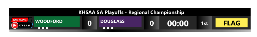 Football Scoreboard 2024-3